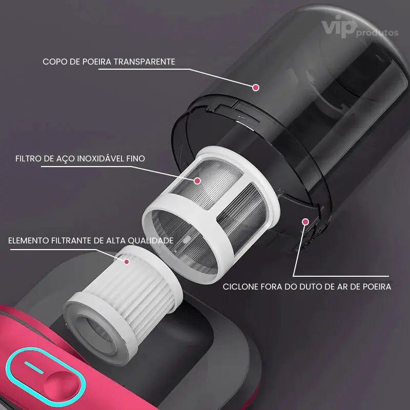 Aspirador Portátil Anti-Bactérias