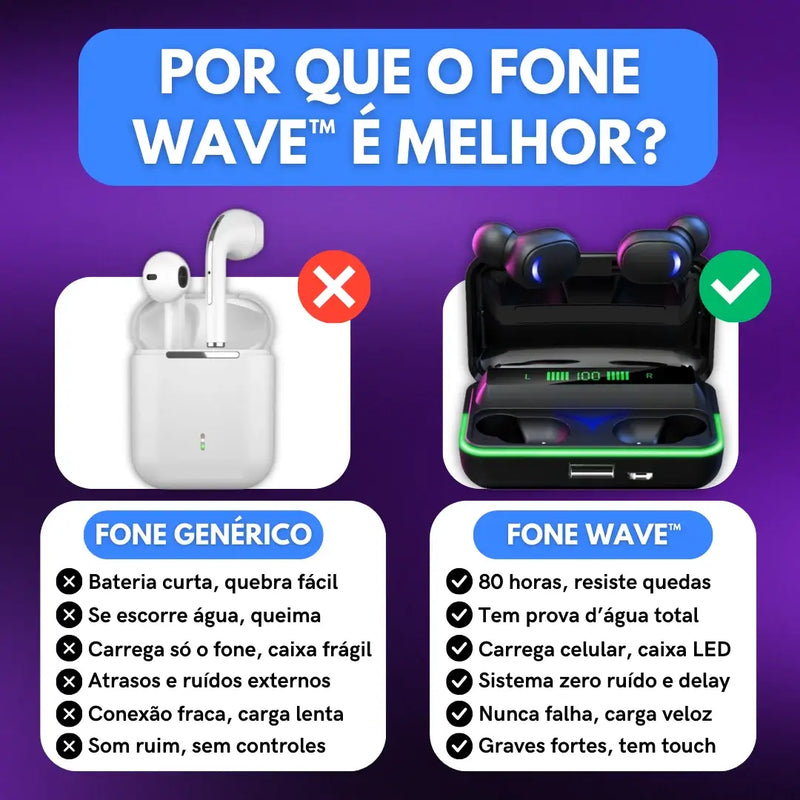 Fone Bluetooth Wave™